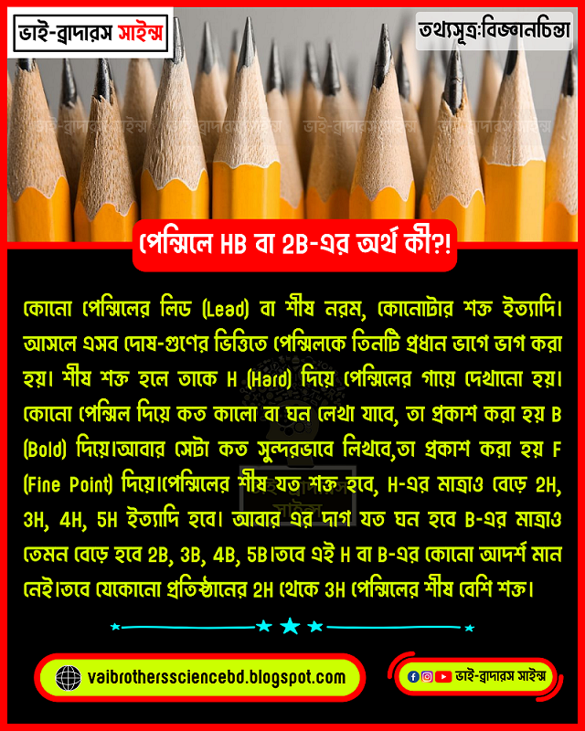 পেন্সিলে HB বা 2B দ্বারা আসলে কী বোঝায়??